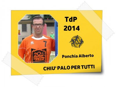 Squadre e Responsabili 2014